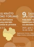 IX ŠIAULIŲ KRAŠTO TURIZMO FORUMAS